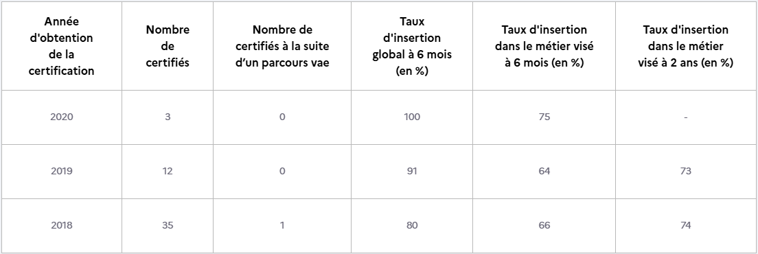 résultat_branche_cynophile résultat_branche_cynophile